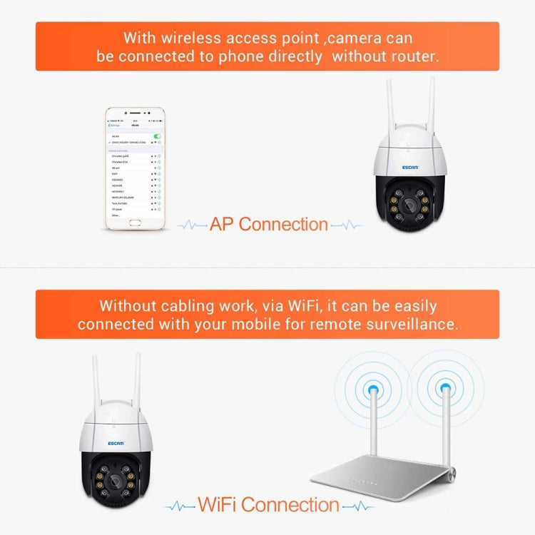 ESCAM QF218 1080P Pan / Tilt AI Humanoid Detection IP66 Waterproof WiFi IP Camera, Support ONVIF / Night Vision / TF Card / Two-way Audio, US Plug, NC1228AU, NC1228EU, NC1228UK, NC1228US ESCAM QF218 1080P Pan / Tilt AI Humanoid Detection IP66 Waterproof WiFi IP Camera, Support ONVIF / Night Vision / TF Card / Two-way Audio, US Plug, NC1228AU, NC1228EU, NC1228UK, NC1228US